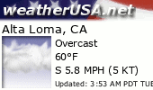 Click for Forecast for Alta Loma, California from weatherUSA.net