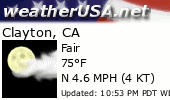 Click for Forecast for Clayton, California from weatherUSA.net