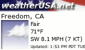 Click for Forecast for Freedom, California from weatherUSA.net