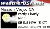 Click for Forecast for Mission Viejo, California from weatherUSA.net
