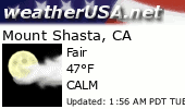 Click for Forecast for Mount Shasta, California from weatherUSA.net