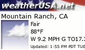 Click for Forecast for Mountain Ranch, California from weatherUSA.net