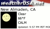Click for Forecast for New Almaden, California from weatherUSA.net