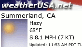 Click for Forecast for Summerland, California from weatherUSA.net