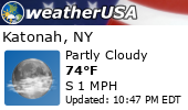 Local Weather Report Local Weather Report