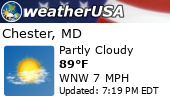 Local Weather Report Local Weather Report