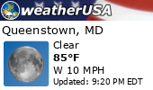 Local Weather Report Local Weather Report