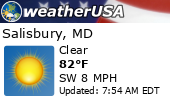 Local Weather Report Local Weather Report