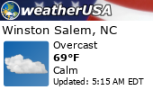 Local Weather Report Local Weather Report