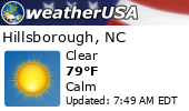 Local Weather Report Local Weather Report