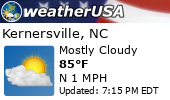 Local Weather Report Local Weather Report