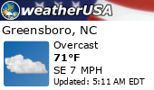 Local Weather Report Local Weather Report