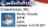 Local Weather Report Local Weather Report