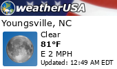 Local Weather Report Local Weather Report