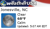 Local Weather Report Local Weather Report