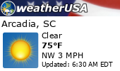 Local Weather Report Local Weather Report