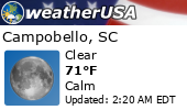 Local Weather Report Local Weather Report