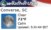 Local Weather Report Local Weather Report