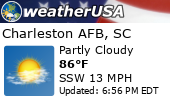 Local Weather Report Local Weather Report