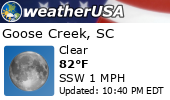 Local Weather Report Local Weather Report