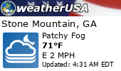 Local Weather Report Local Weather Report