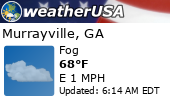 Local Weather Report Local Weather Report