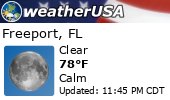 Local Weather Report Local Weather Report