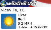 Local Weather Report Local Weather Report