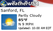 Local Weather Report Local Weather Report