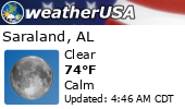 Local Weather Report Local Weather Report