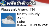 Local Weather Report Local Weather Report