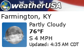 Local Weather Report Local Weather Report