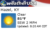 Local Weather Report Local Weather Report