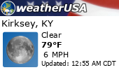 Local Weather Report Local Weather Report