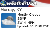 Local Weather Report Local Weather Report