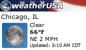 Local Weather Report Local Weather Report