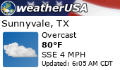 Local Weather Report Local Weather Report