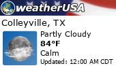 Local Weather Report Local Weather Report
