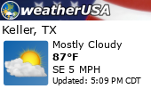 Local Weather Report Local Weather Report