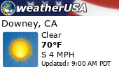 Local Weather Report Local Weather Report