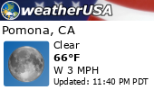 Local Weather Report Local Weather Report