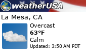 Local Weather Report Local Weather Report