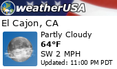 Local Weather Report Local Weather Report