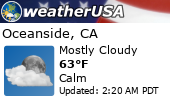 Local Weather Report Local Weather Report