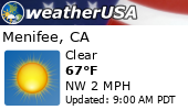 Local Weather Report Local Weather Report