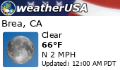 Local Weather Report Local Weather Report
