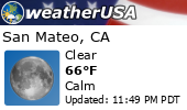 Local Weather Report Local Weather Report