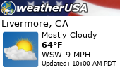 Local Weather Report Local Weather Report