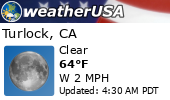 Local Weather Report Local Weather Report