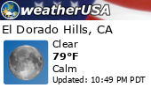 Local Weather Report Local Weather Report